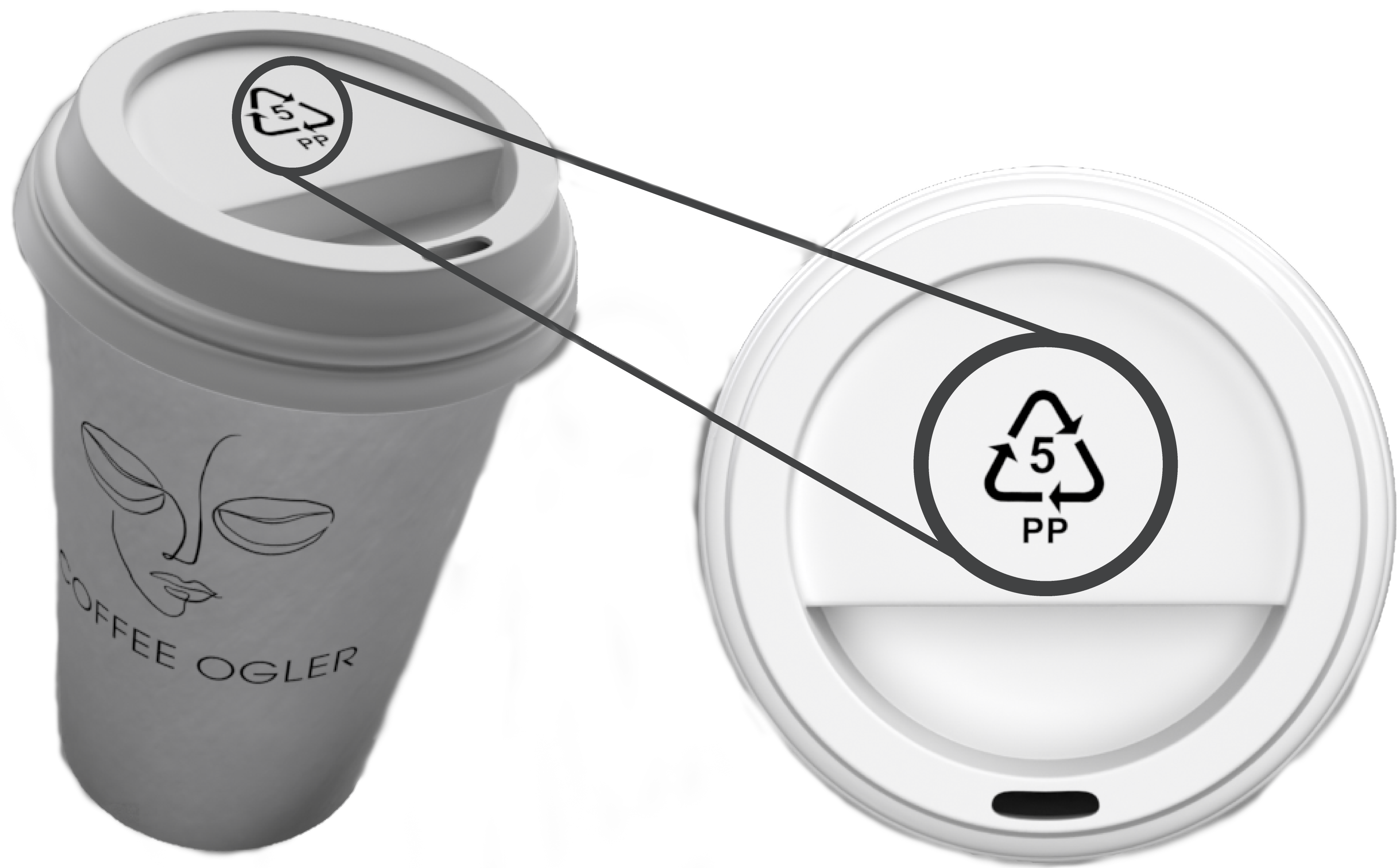 Render of coffee cup showing where symbol would be found on lid for a consumer research survey